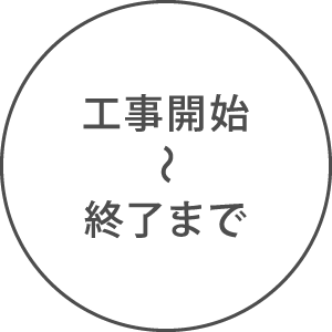 工事開始から終了まで